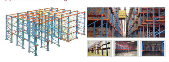 Drive-in pallet racking inside a warehouse