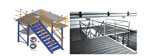 Mezzanine floor installation